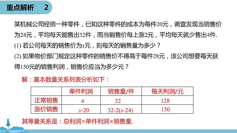 数学人教九（上）第21章一元二次方程 21.4小结课时2第8页