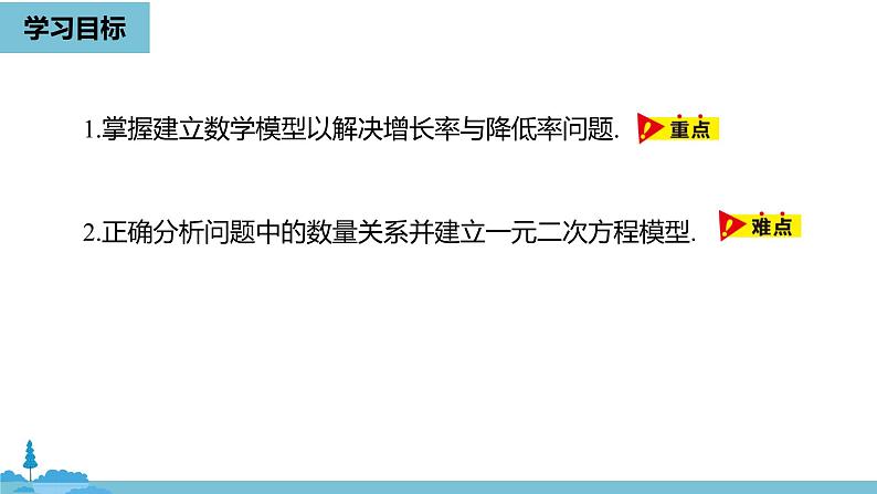 数学人教九（上）第21章一元二次方程 21.3实际问题与一元二次方程课时203