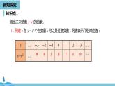 数学人教九（上）第22章二次函数 22.1二次函数的图象和性质课时2 课件