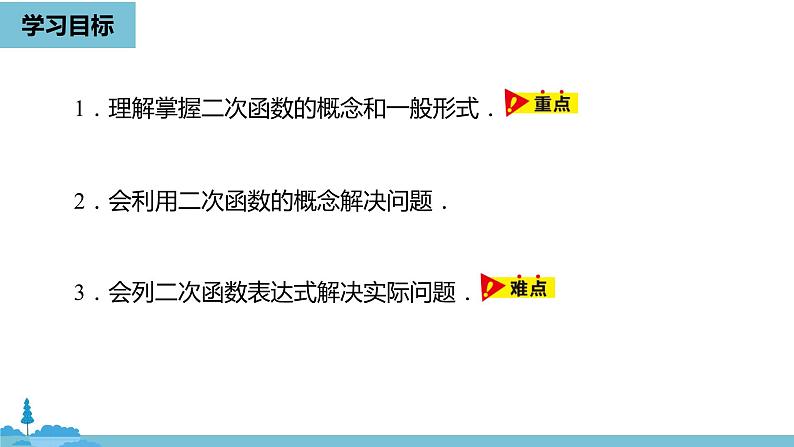 数学人教九（上）第22章二次函数 22.1二次函数的图象和性质课时1 课件03