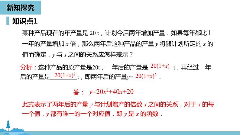 数学人教九（上）第22章二次函数 22.1二次函数的图象和性质课时1 课件06