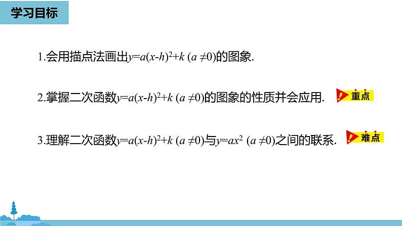 数学人教九（上）第22章二次函数 22.1二次函数的图象和性质课时4 课件03