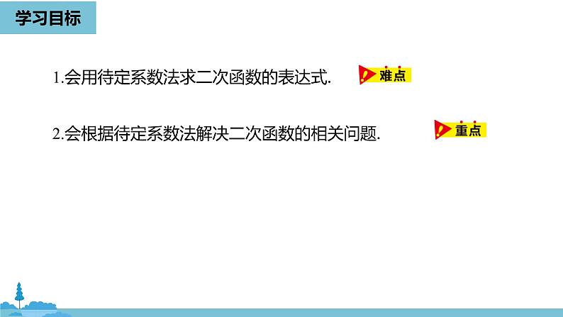 数学人教九（上）第22章二次函数 22.1二次函数的图象和性质课时6 课件03