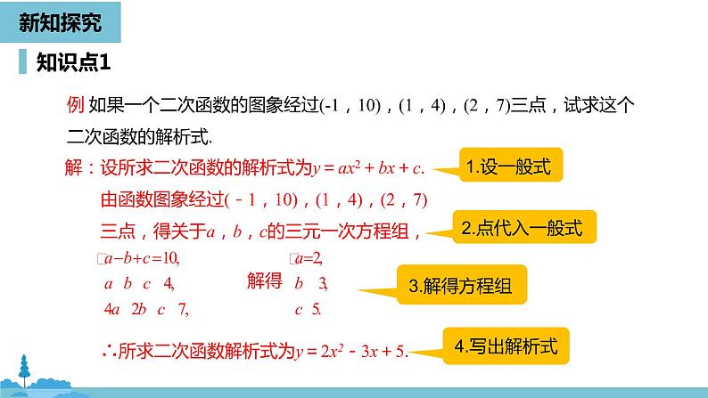 数学人教九（上）第22章二次函数 22.1二次函数的图象和性质课时6 课件06