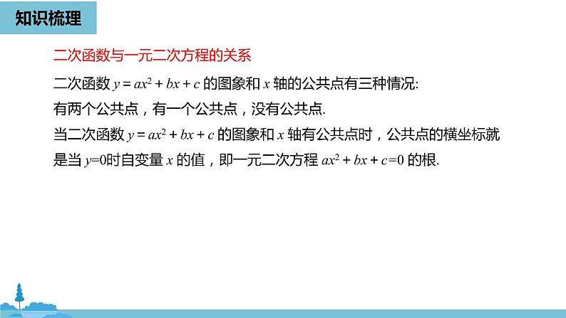 数学人教九（上）第22章二次函数 22.4二次函数小结课时2 课件07