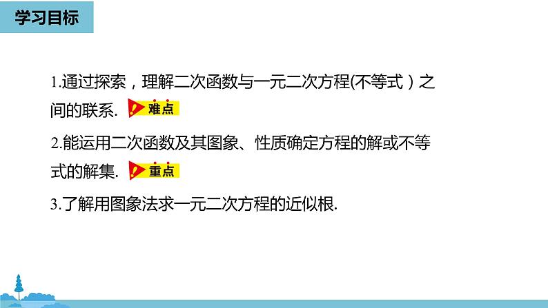 数学人教九（上）第22章二次函数 22.2二次函数与一元二次方程第3页