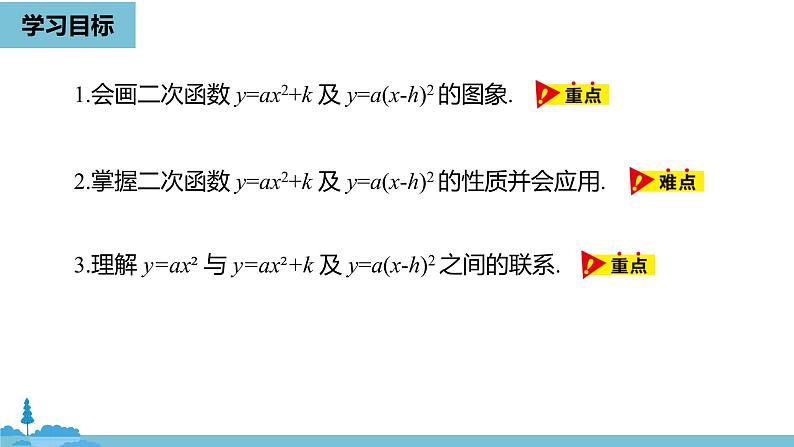 数学人教九（上）第22章二次函数 22.1二次函数的图象和性质课时3 课件03