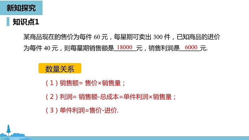 数学人教九（上）第22章二次函数 22.3实际问题与二次函数课时2第5页