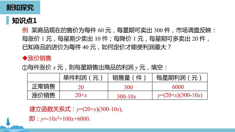 数学人教九（上）第22章二次函数 22.3实际问题与二次函数课时2第6页