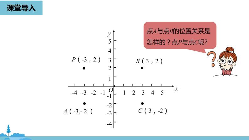 数学人教九（上）第23章旋转 23.2中心对称课时3 课件06