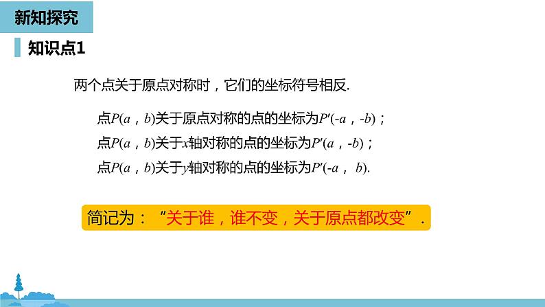 数学人教九（上）第23章旋转 23.2中心对称课时3 课件08