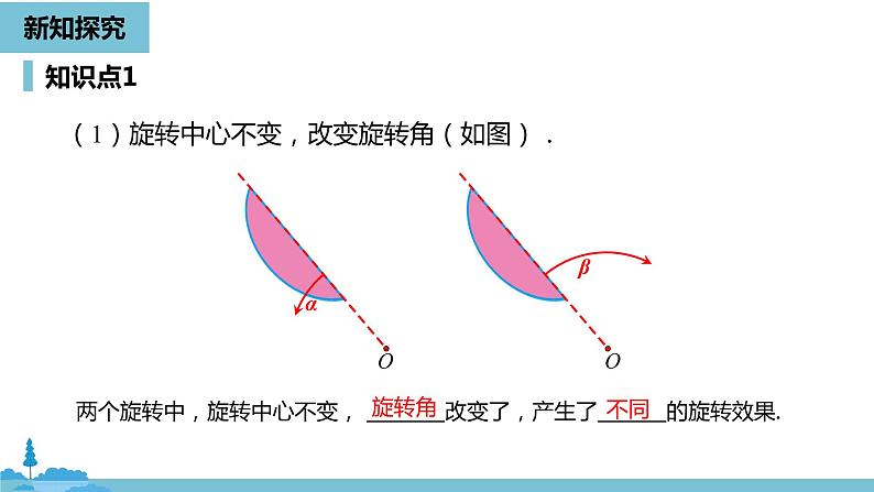 数学人教九（上）第23章旋转 23.1图形的旋转课时2 课件08