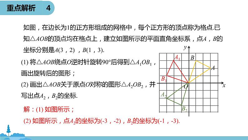 数学人教九（上）第23章旋转 23.4旋转小结 课件08