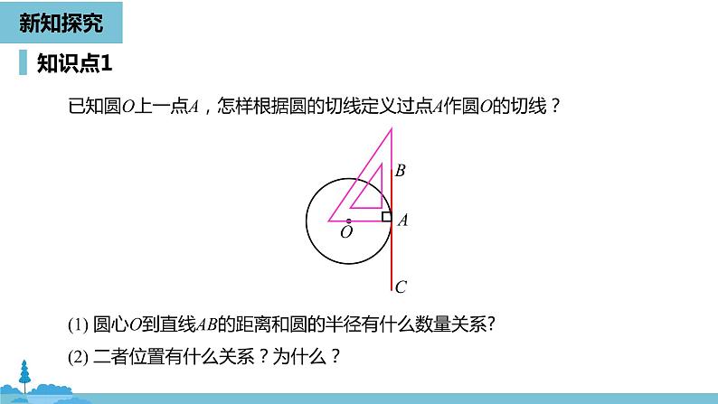 数学人教九（上）第24章圆 24.2点和圆、直线和圆的位置关系课时4 课件05