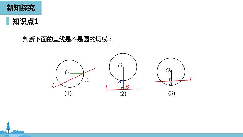 数学人教九（上）第24章圆 24.2点和圆、直线和圆的位置关系课时4 课件07