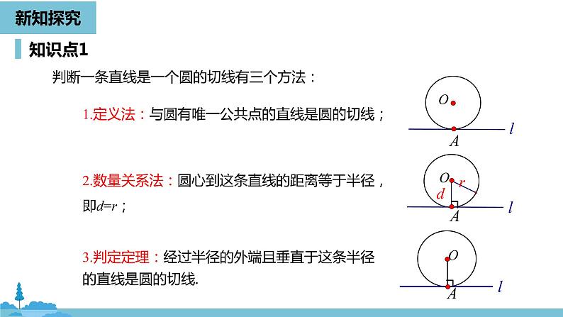 数学人教九（上）第24章圆 24.2点和圆、直线和圆的位置关系课时4 课件08