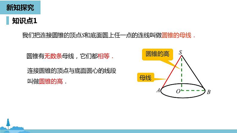 数学人教九（上）第24章圆 24.4弧长和扇形面积课时2 课件06