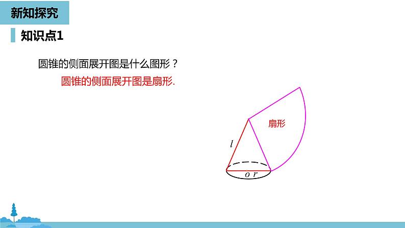 数学人教九（上）第24章圆 24.4弧长和扇形面积课时2 课件08