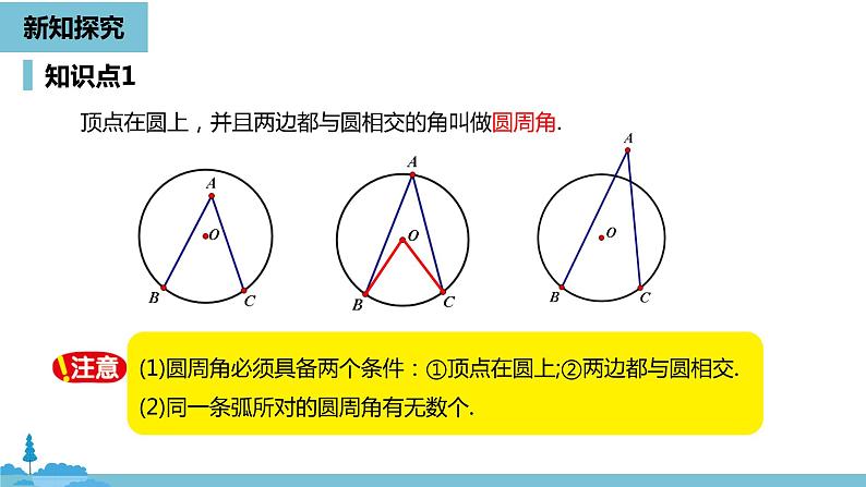 数学人教九（上）第24章圆 24.1圆的有关性质课时4 课件05