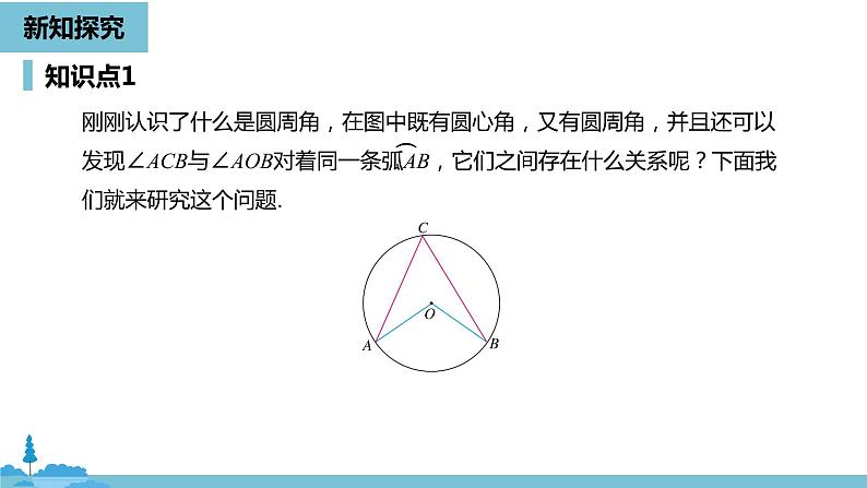 数学人教九（上）第24章圆 24.1圆的有关性质课时4 课件06