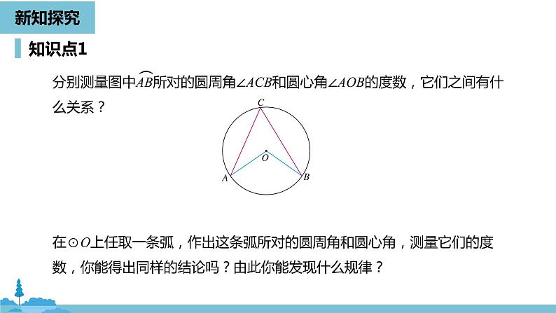 数学人教九（上）第24章圆 24.1圆的有关性质课时4 课件07