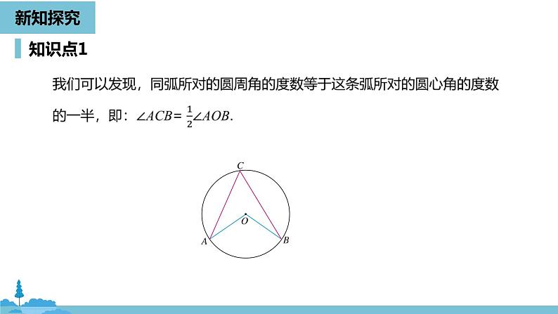 数学人教九（上）第24章圆 24.1圆的有关性质课时4 课件08