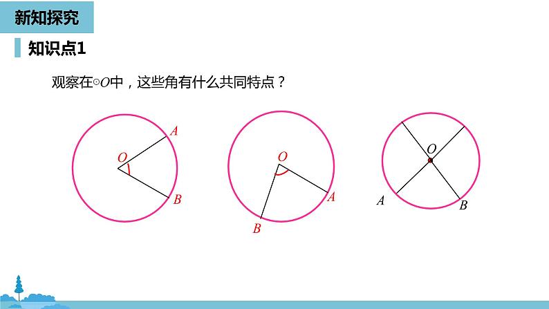 数学人教九（上）第24章圆 24.1圆的有关性质课时3 课件06