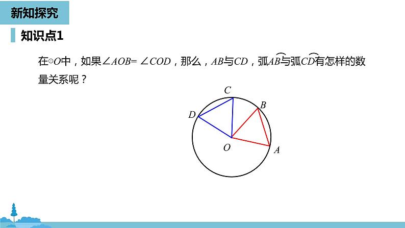 数学人教九（上）第24章圆 24.1圆的有关性质课时3 课件08