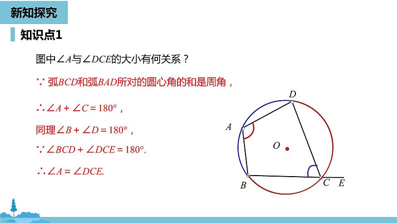 数学人教九（上）第24章圆 24.1圆的有关性质课时5 课件08