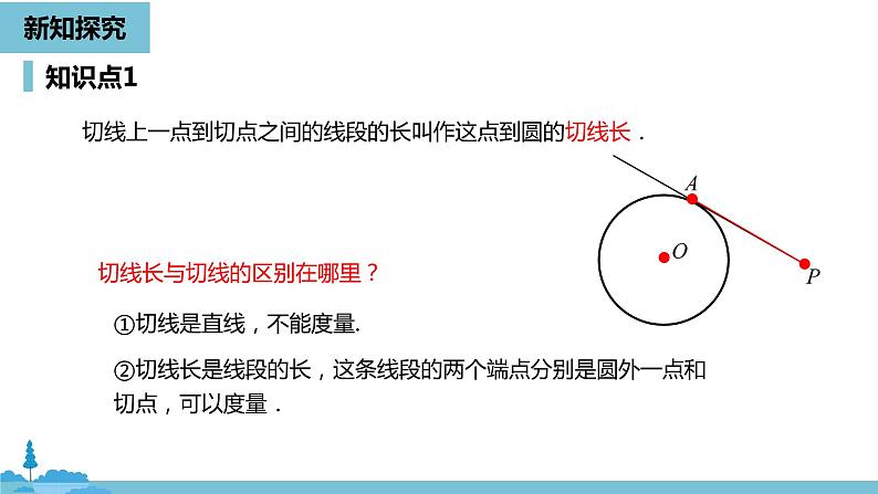 数学人教九（上）第24章圆 24.2点和圆、直线和圆的位置关系课时5 课件05