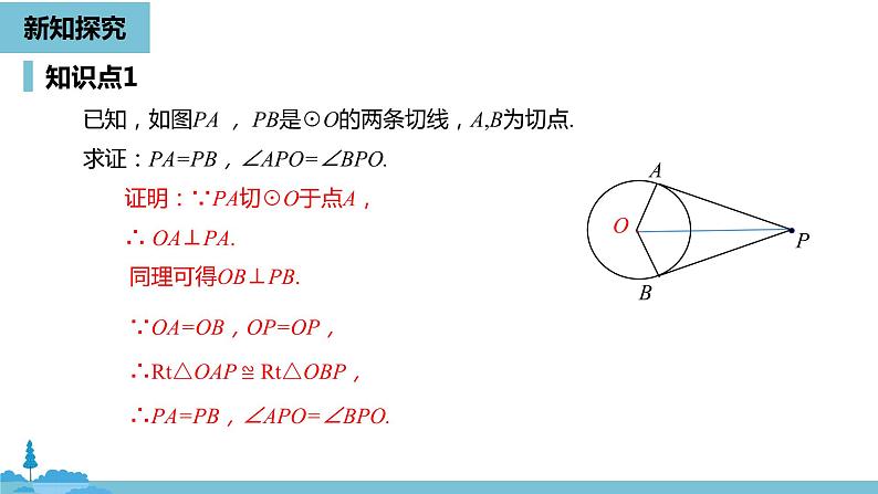 数学人教九（上）第24章圆 24.2点和圆、直线和圆的位置关系课时5 课件07