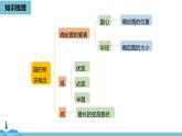 数学人教九（上）第24章圆 24.5圆小结课时1 课件