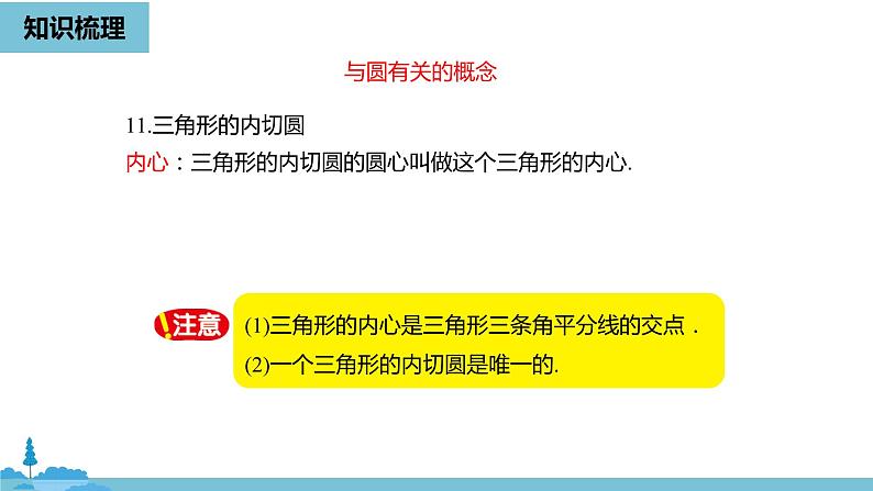 数学人教九（上）第24章圆 24.5圆小结课时1 课件08