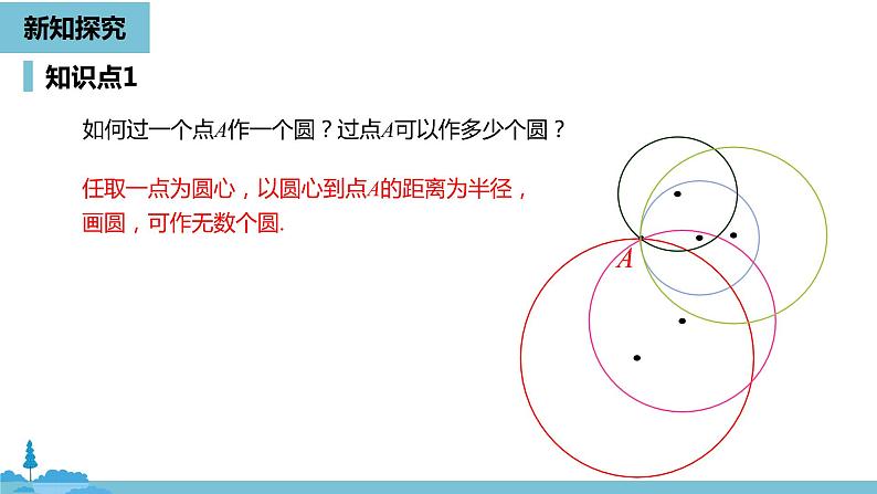 数学人教九（上）第24章圆 24.2点和圆、直线和圆的位置关系课时2 课件05