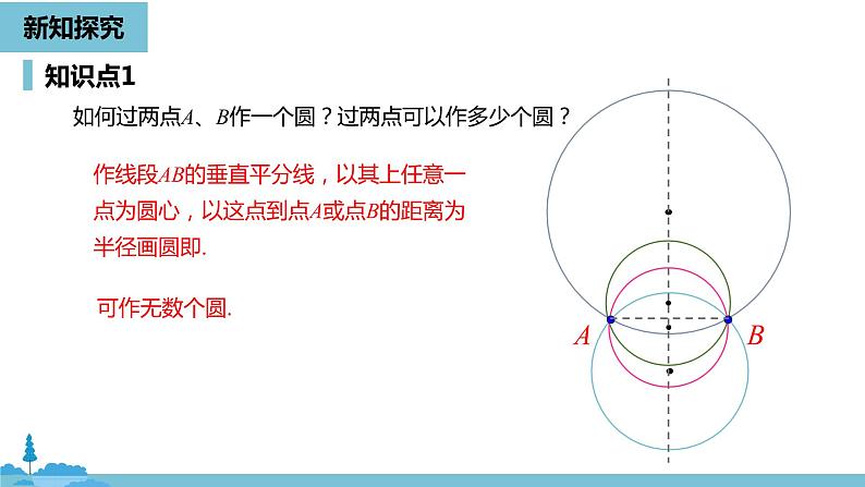 数学人教九（上）第24章圆 24.2点和圆、直线和圆的位置关系课时2 课件06