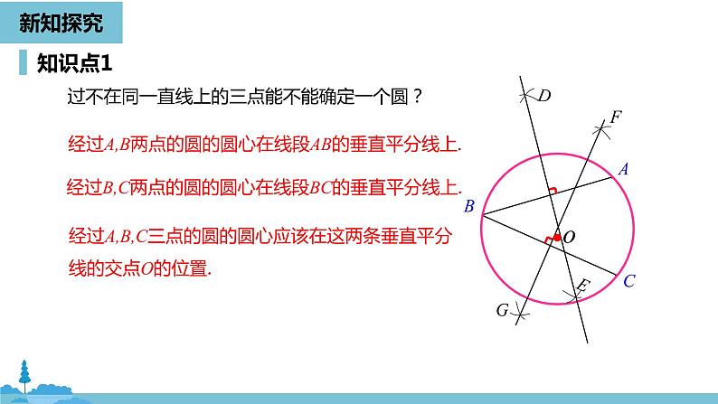 数学人教九（上）第24章圆 24.2点和圆、直线和圆的位置关系课时2 课件07