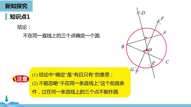 数学人教九（上）第24章圆 24.2点和圆、直线和圆的位置关系课时2 课件08