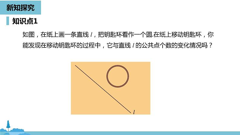 数学人教九（上）第24章圆 24.2点和圆、直线和圆的位置关系课时3 课件05