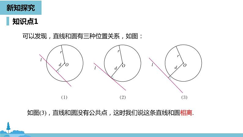 数学人教九（上）第24章圆 24.2点和圆、直线和圆的位置关系课时3 课件08