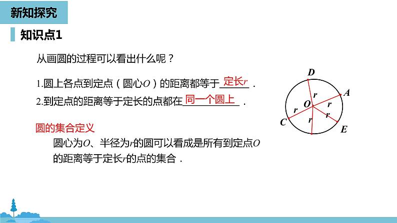 数学人教九（上）第24章圆 24.1圆的有关性质课时1 课件07