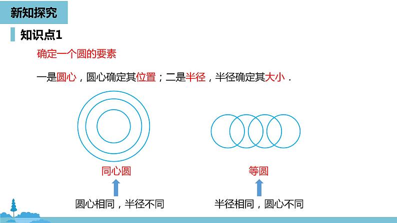 数学人教九（上）第24章圆 24.1圆的有关性质课时1 课件08