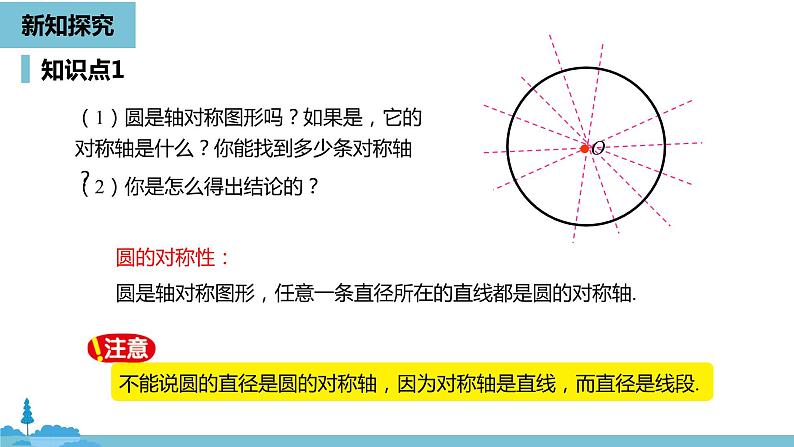 数学人教九（上）第24章圆 24.1圆的有关性质课时2 课件05