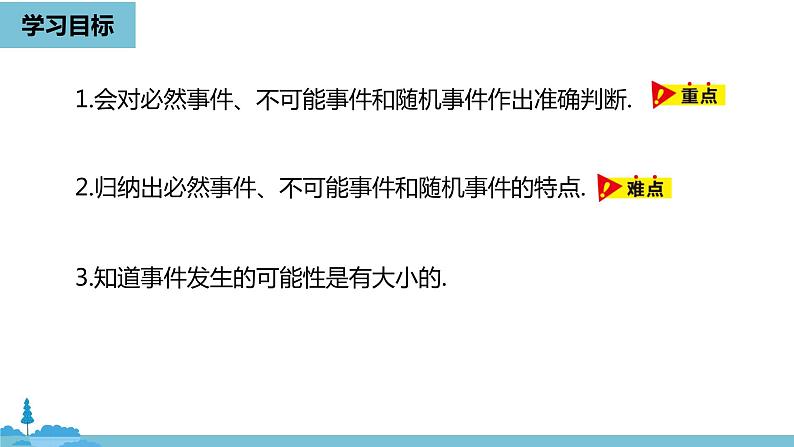 数学人教九（上）第25章概率初步 25.1随机事件与概率课时1 课件03