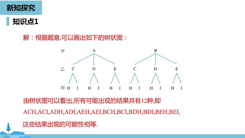 数学人教九（上）第25章概率初步 25.2用列举法求概率课时2 课件08