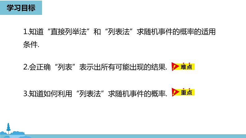 数学人教九（上）第25章概率初步 25.2用列举法求概率课时1 课件03