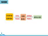 数学人教九（上）第25章概率初步 25.3用频率估计概率课时2 课件