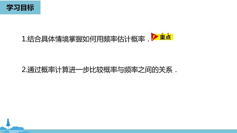 数学人教九（上）第25章概率初步 25.3用频率估计概率课时2 课件03