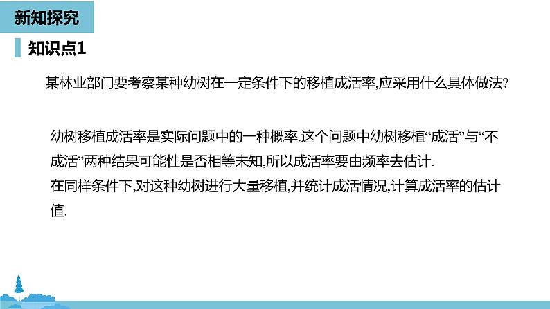 数学人教九（上）第25章概率初步 25.3用频率估计概率课时2 课件06