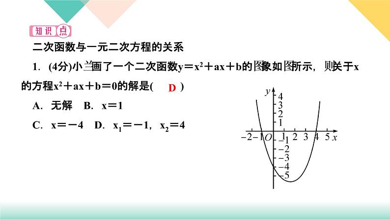 2.5　二次函数与一元二次方程  第1课时　二次函数与一元二次方程的联系 课件03