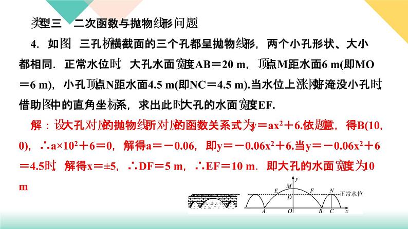 专题训练(四)　二次函数的应用08